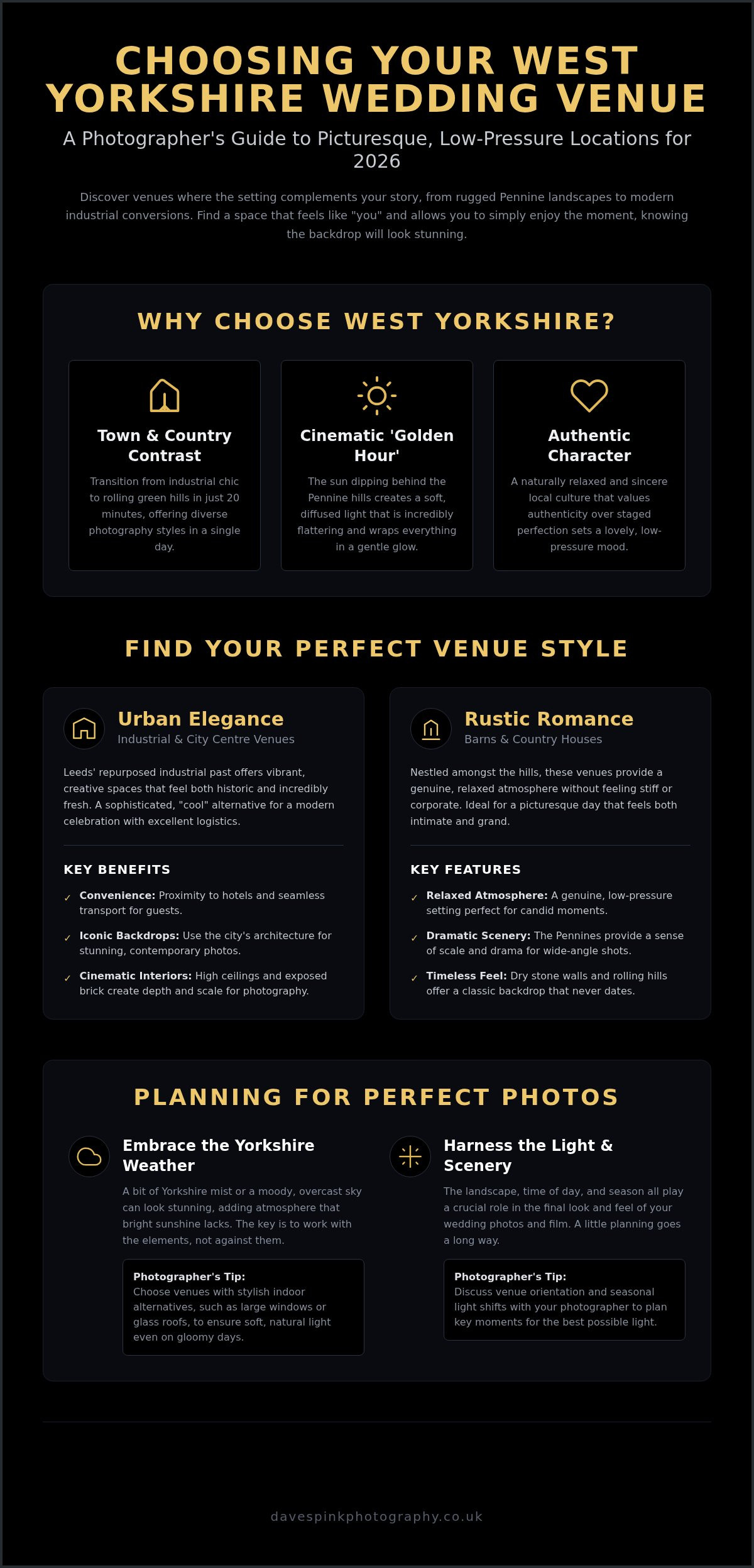 Exploring the Best Wedding Locations in West Yorkshire for 2026 - DAVE SPINK WEDDING PHOTOGRAPHY AND FILMS