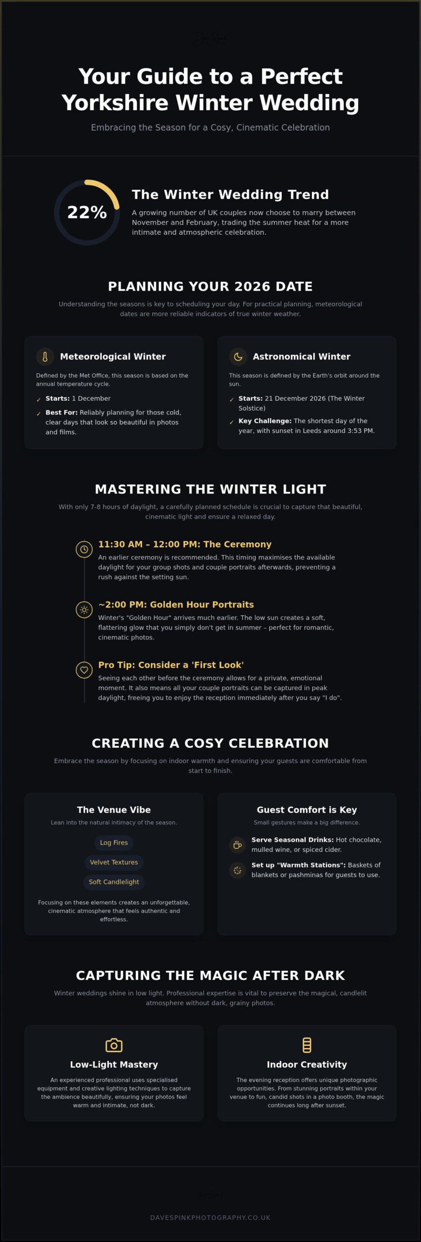 How to Plan a Perfect Winter Wedding: The Ultimate 2026 Guide - DAVE SPINK WEDDING PHOTOGRAPHY AND FILMS