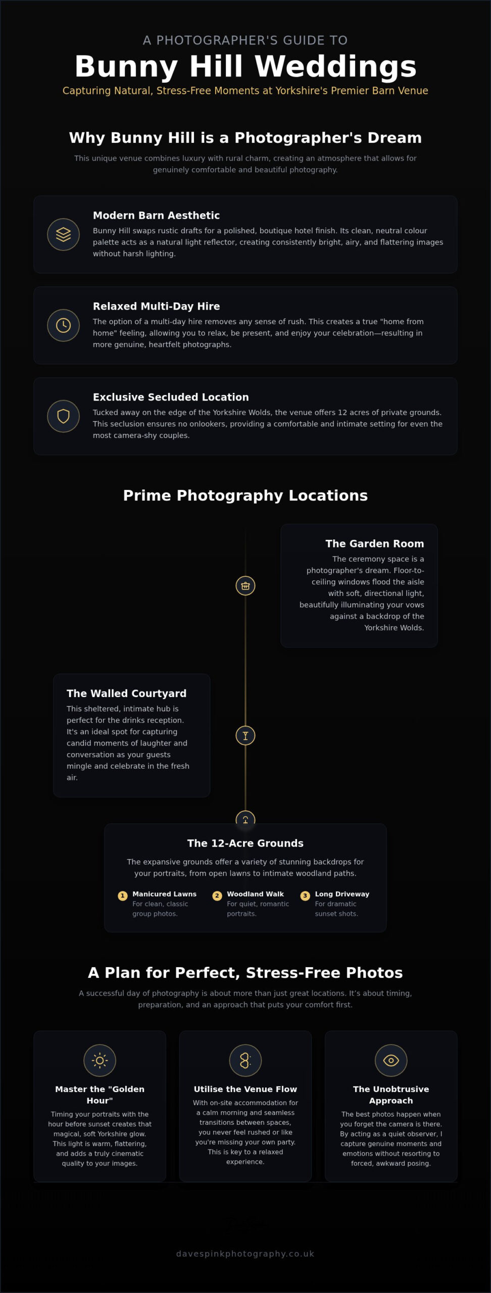 Capturing Bunny Hill Weddings: A Photographer’s Guide to This Luxury Yorkshire Barn - Infographic Capturing Bunny Hill Weddings: A Photographer’s Guide to This Luxury Yorkshire Barn - DAVE SPINK WEDDING PHOTOGRAPHY AND FILMS