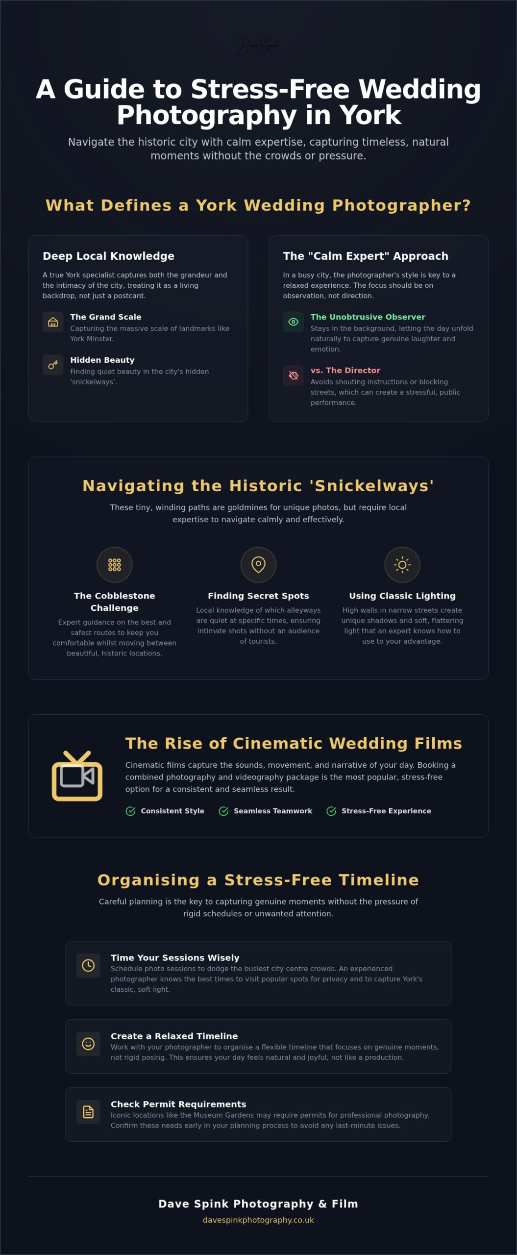York Wedding Photographer: A Stress-Free Guide to Capturing Your Historic Day in 2026 - Infographic York Wedding Photographer: A Stress-Free Guide to Capturing Your Historic Day in 2026 - DAVE SPINK WEDDING PHOTOGRAPHY AND FILMS